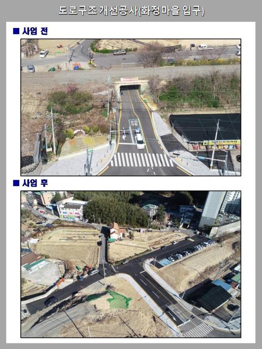(자료사진)-폐선부지 도로구조 개선사업 전.후 (화정마을 입구)2023.2.3