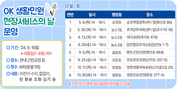 OK 생활민원 현장서비스의 날 운영○ 기    간 : ‘24. 5~10월 ※ 여름철(7~8월) 제외   ○ 장    소 : 관내 근린공원 등   ○ 횟    수 : 8회(동별 1회)   ○ 내    용 : 자전거 수리, 칼갈이, 화분 분갈이 등 10개 부스 운영   ○ 일    정  연번            일시                     행정동                   장소 1          5. 9.(목) 14∼16시      송정동      송정복합문화센터 옆(화산로 89) 2        5. 30.(목) 14∼16시    농소1동     호계문화체육센터 앞(호수1로 18) 3        6. 13.(목) 14∼16시    농소2동     매곡공원(매곡동 479) 4        6. 27.(목) 14∼16시    농소3동     달천철장유적공원(달천동 1-7) 5        9. 5.(목) 14∼16시      효문동      명촌근린공원(명촌동 864) 6        9. 26.(목) 14∼16시    강동동       강동중앙공원(산하동 307-5) 7       10. 17.(목) 14∼16시   양정동       양정생활체육공원(오치골2길 25) 8       10. 31.(목) 14∼16시   염포동       염포운동장(염포동 377-4)   ※ 우천 등 사정에 따라 일정은 변경될 수 있음