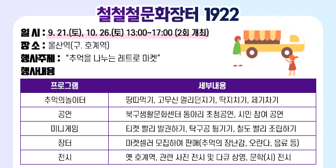 철철철문화장터 1922 ○ 일    시 : 9. 21.(토), 10. 26.(토) 13:00~17:00(2회 개최) ○ 장    소 : 울산역(구. 호계역) ○ 행사주제 : “추억을 나누는 레트로 마켓” ○ 행사내용 프로그램-세부내용 1.추억의놀이터-땅따먹기, 고무신 멀리던지기, 딱지치기, 제기차기 2.공  연-북구생활문화센터 동아리 초청공연, 시민 참여 공연 3.미니게임-티켓 빨리 발권하기, 탁구공 튕기기, 철도 빨리 조립하기 4.장  터-마켓셀러 모집하여 판매(추억의 장난감, 오란다, 음료 등) 5.전  시-옛 호계역, 관련 사진 전시 및 다큐 상영, 문학(시) 전시